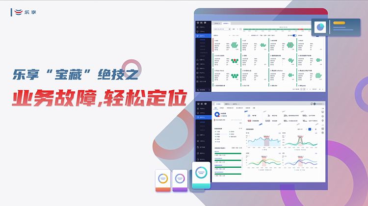 乐享价值系列视频：业务连续性保障